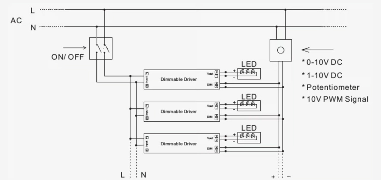 0-10V 1-10V Dimming Led Driver Wiring Diagram 0-10V 1-10V Dimming Led Driver Wiring Diagram