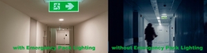 Comparative Scenarios With and Without EPS (Emergency Power Supply)
