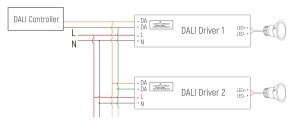 DALI Controller Dimmable LED Driver Wiring Diagram