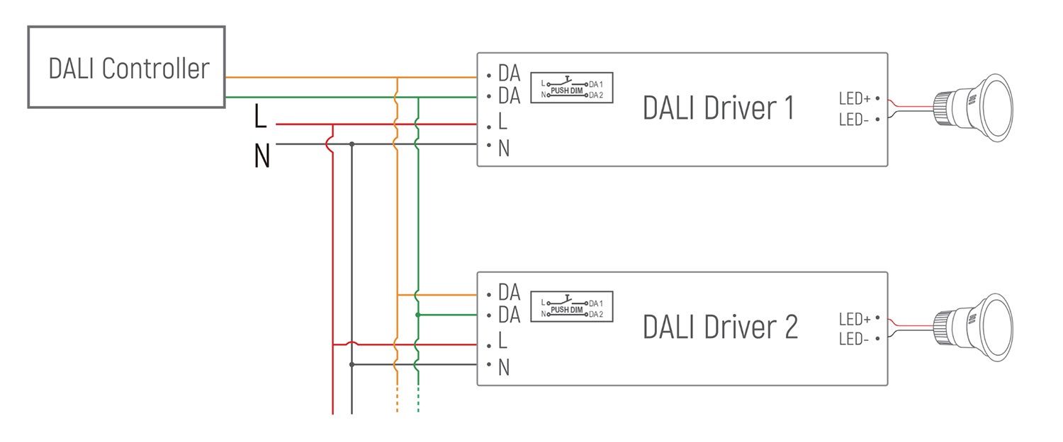 DALI Controller Dimmable LED Driver Wiring Diagram DALI Controller Dimmable LED Driver Wiring Diagram