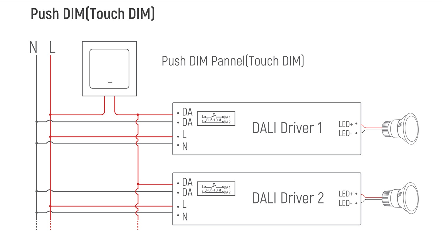 DALI PUSH (Touch Dim) Dimmable LED Driver Wiring Diagram