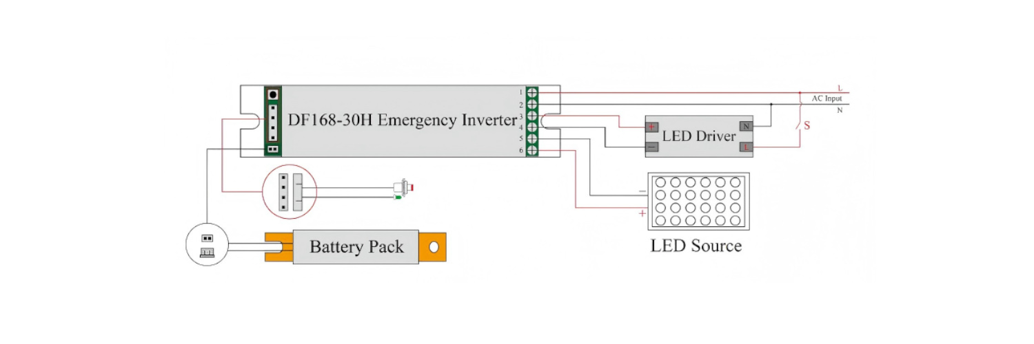 LED Light Emergency Pack Inverter Wiring Diagram