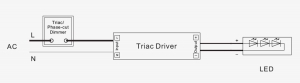 Triac Phase-Cut Dimmable LED Driver - Wiring Diagram