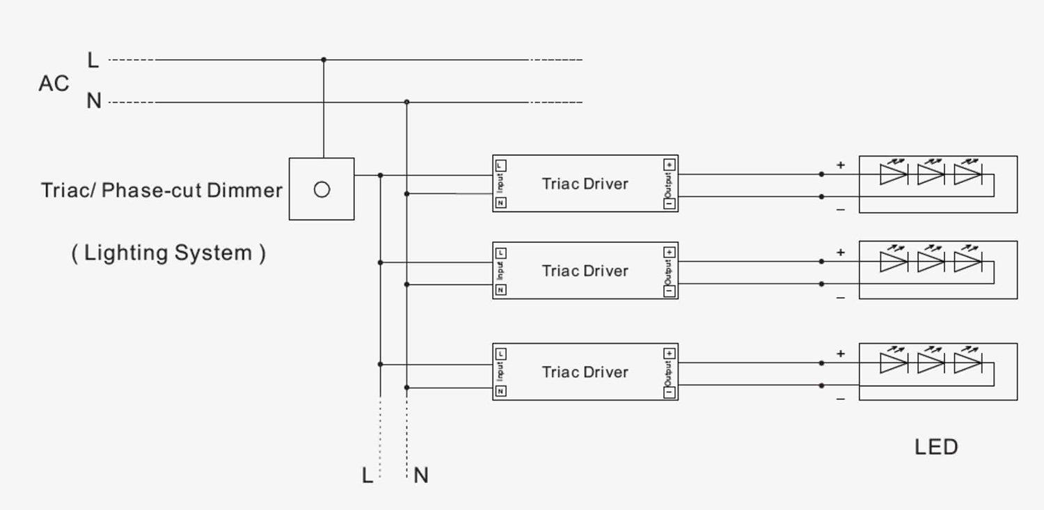 Triac Phase-Cut Dimmable LED Driver for Multi Lamp – Wiring Diagram Triac Phase-Cut Dimmable LED Driver for Multi Lamp - Wiring Diagram